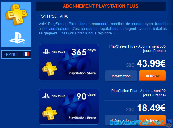 ps network price
