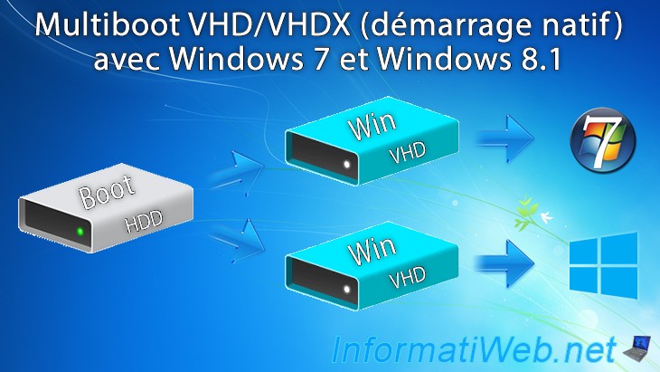 Multiboot VHD/VHDX (démarrage natif) avec Windows 7 et Windows 8.1 ...