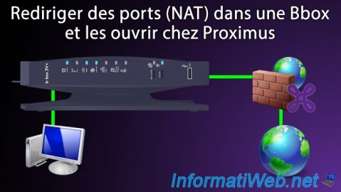 Rediriger et ouvrir des ports dans une Bbox Proximus