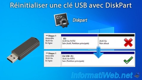 Réinitialiser une clé USB avec DiskPart